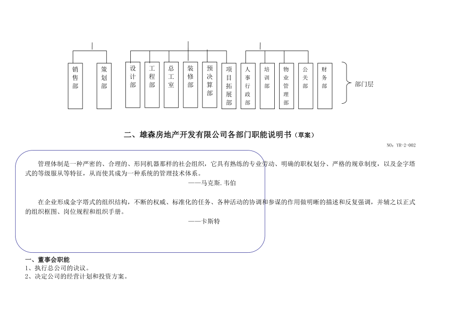 房地产开发有限公司管理手册.docx_第2页