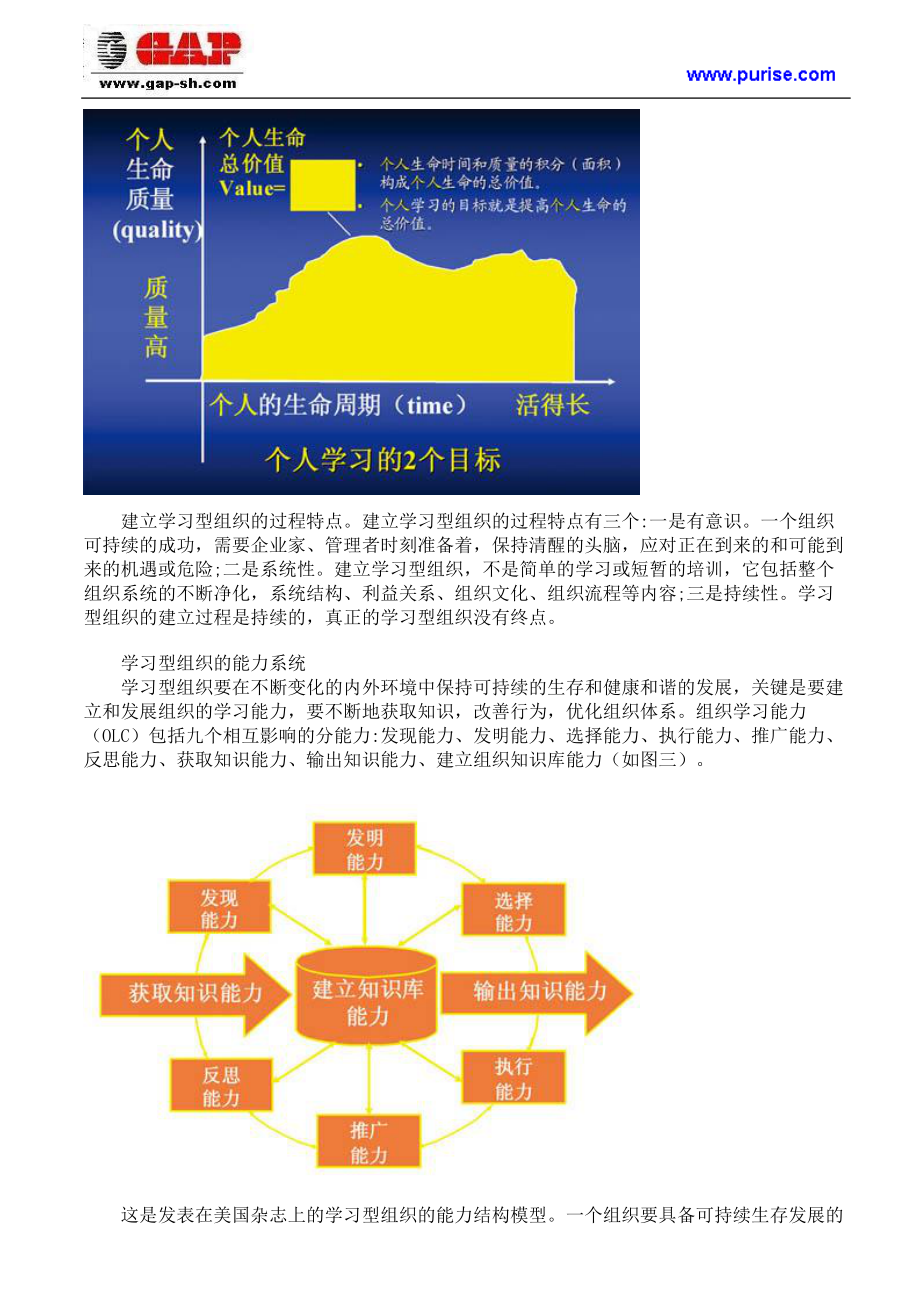 如何创建和发展学习型组织.docx_第2页