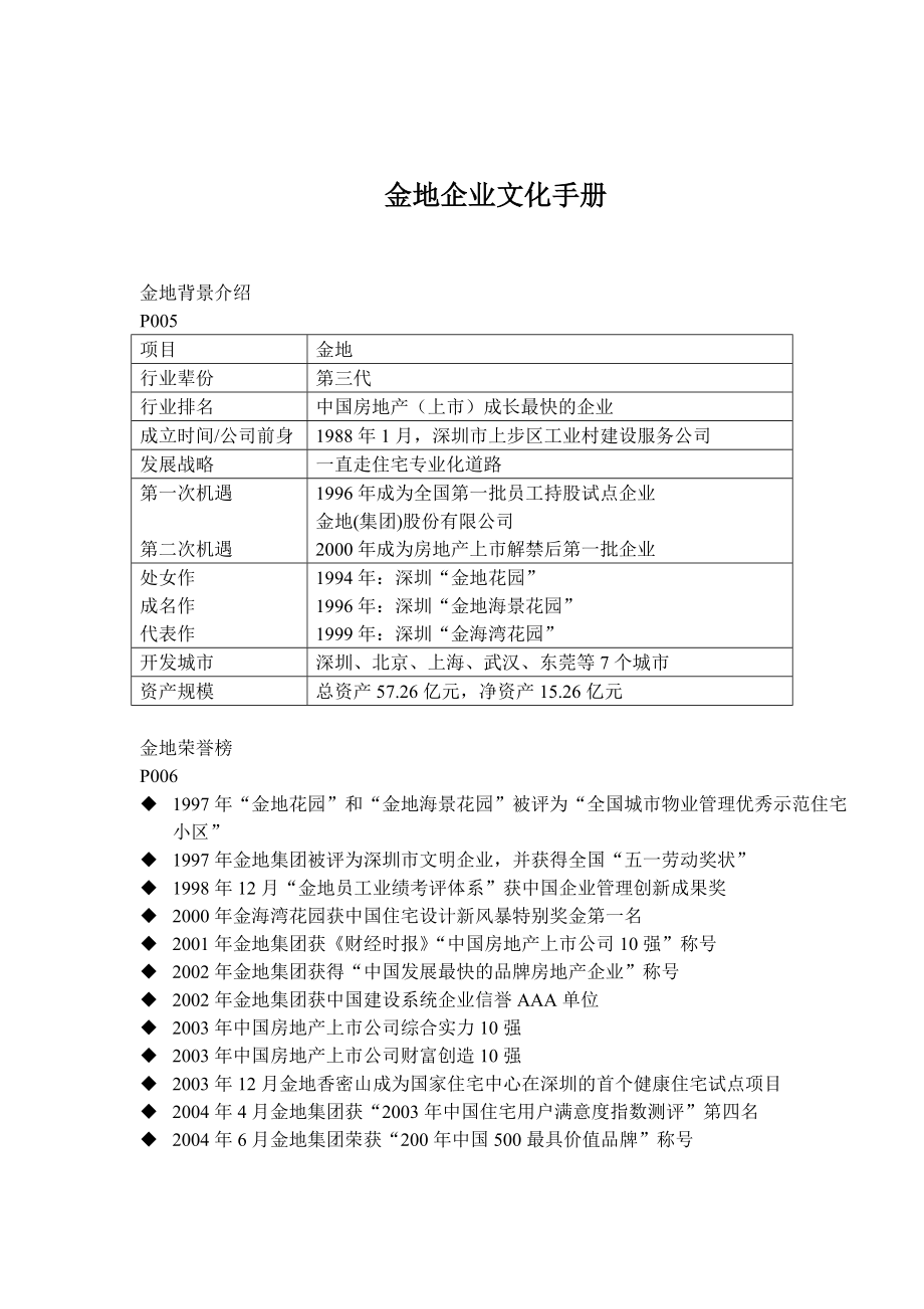 金地企业文化手册(1).docx_第1页