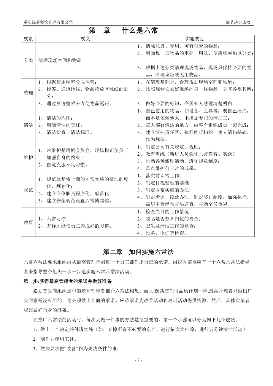 某餐饮公司六常管理实施手册.docx_第2页