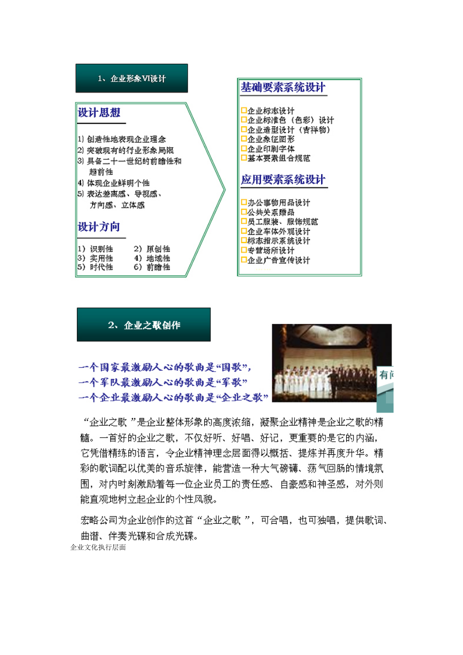 深圳宏略咨询公司企业文化建设体系.docx_第3页