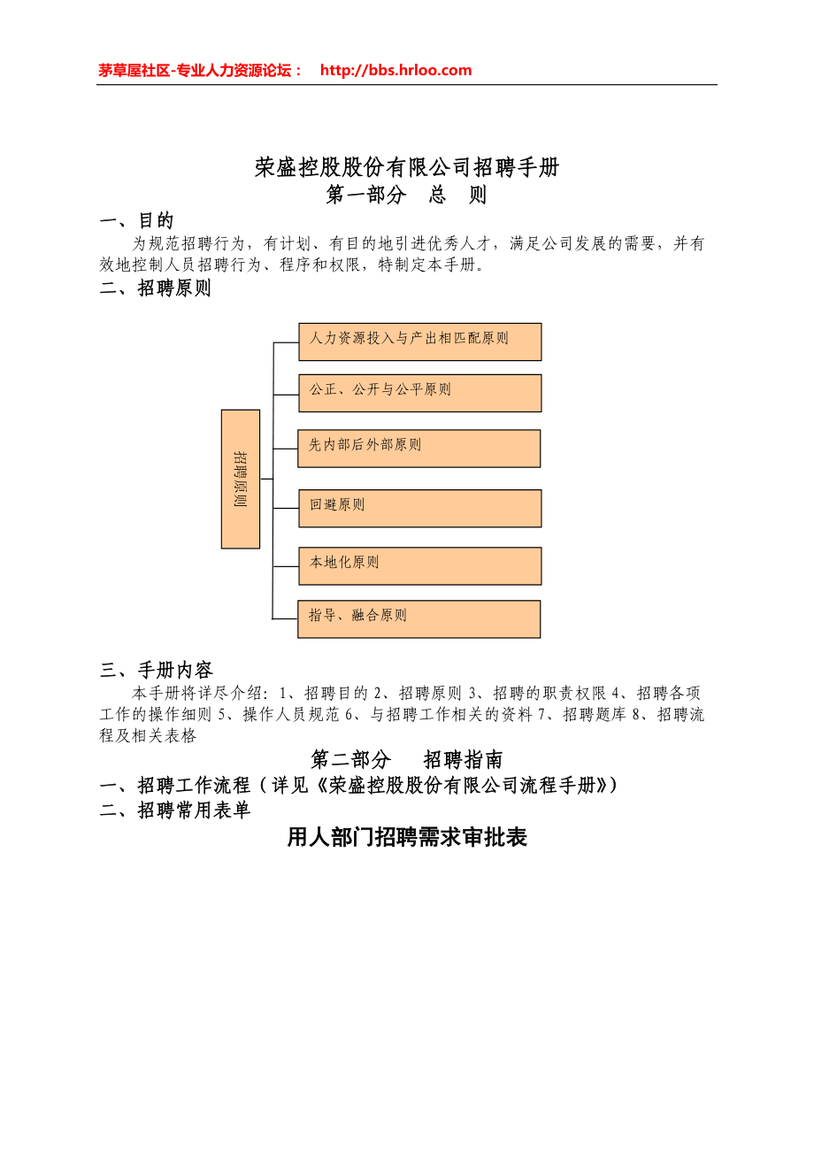 某集团公司招聘手册.docx_第3页