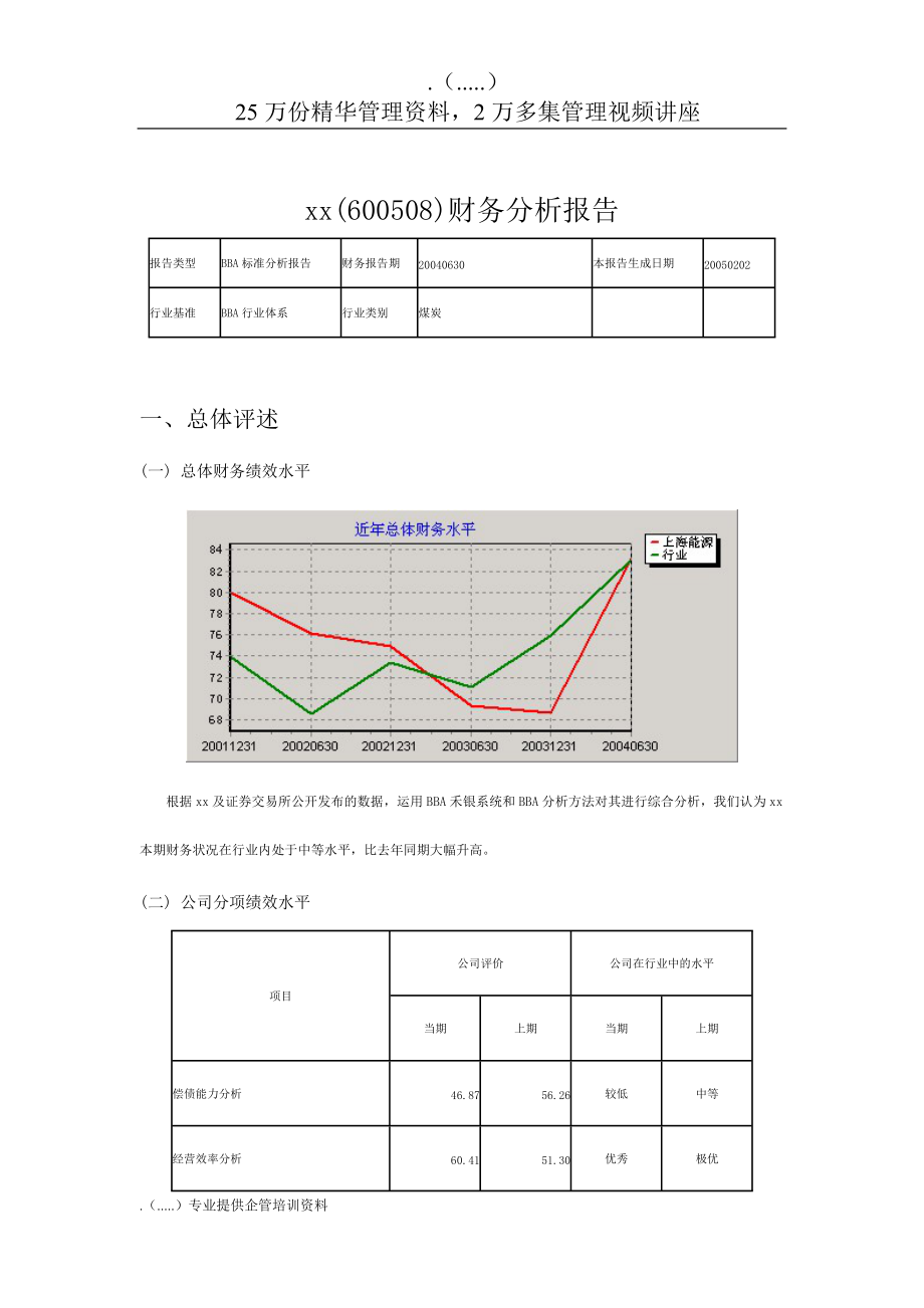 煤炭行业年度财务分析报告研讨.docx_第1页