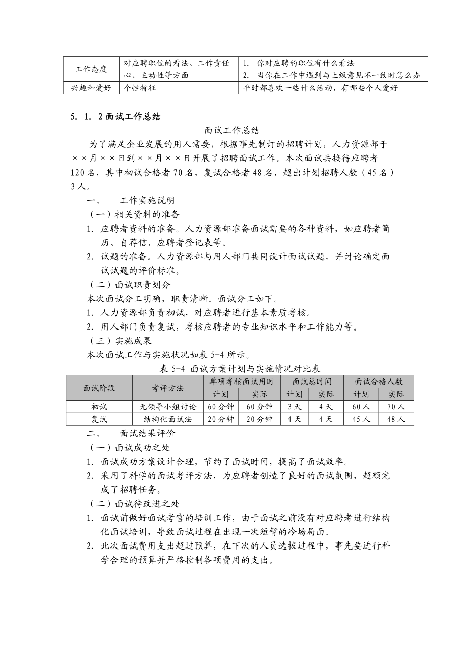 人力资源管理面试操作手册.doc_第2页