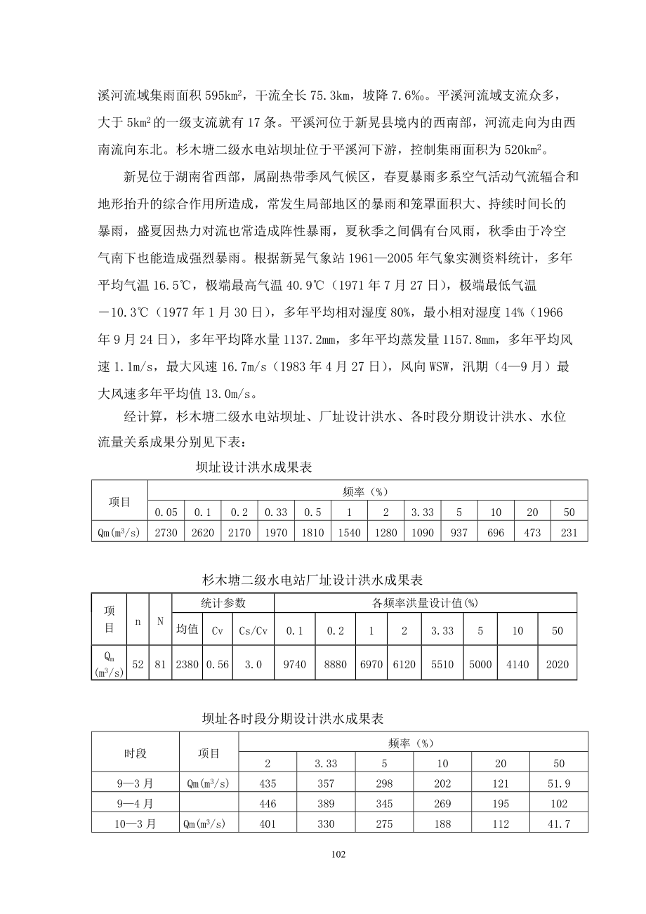 杉木塘电站招标技术条款.docx_第3页