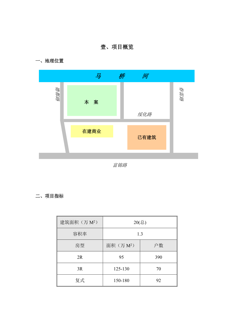 【房地产】宝山月浦项目报告.docx_第3页