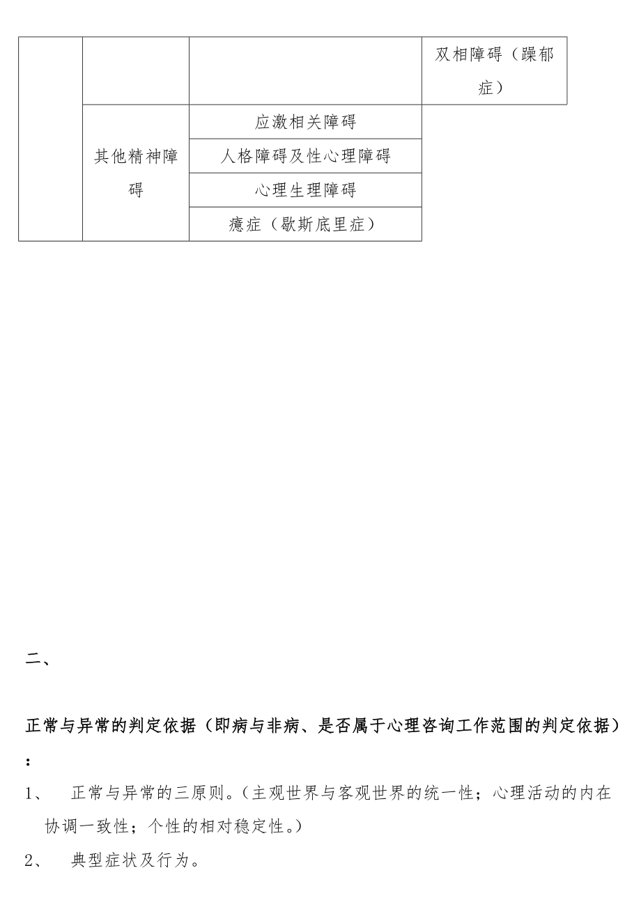 心理咨询师技能考试重点难点总结.doc_第2页