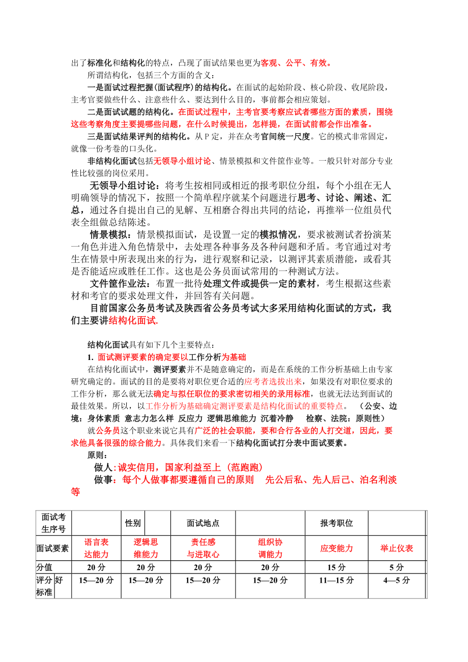 面试概述及其基本礼仪.doc_第2页