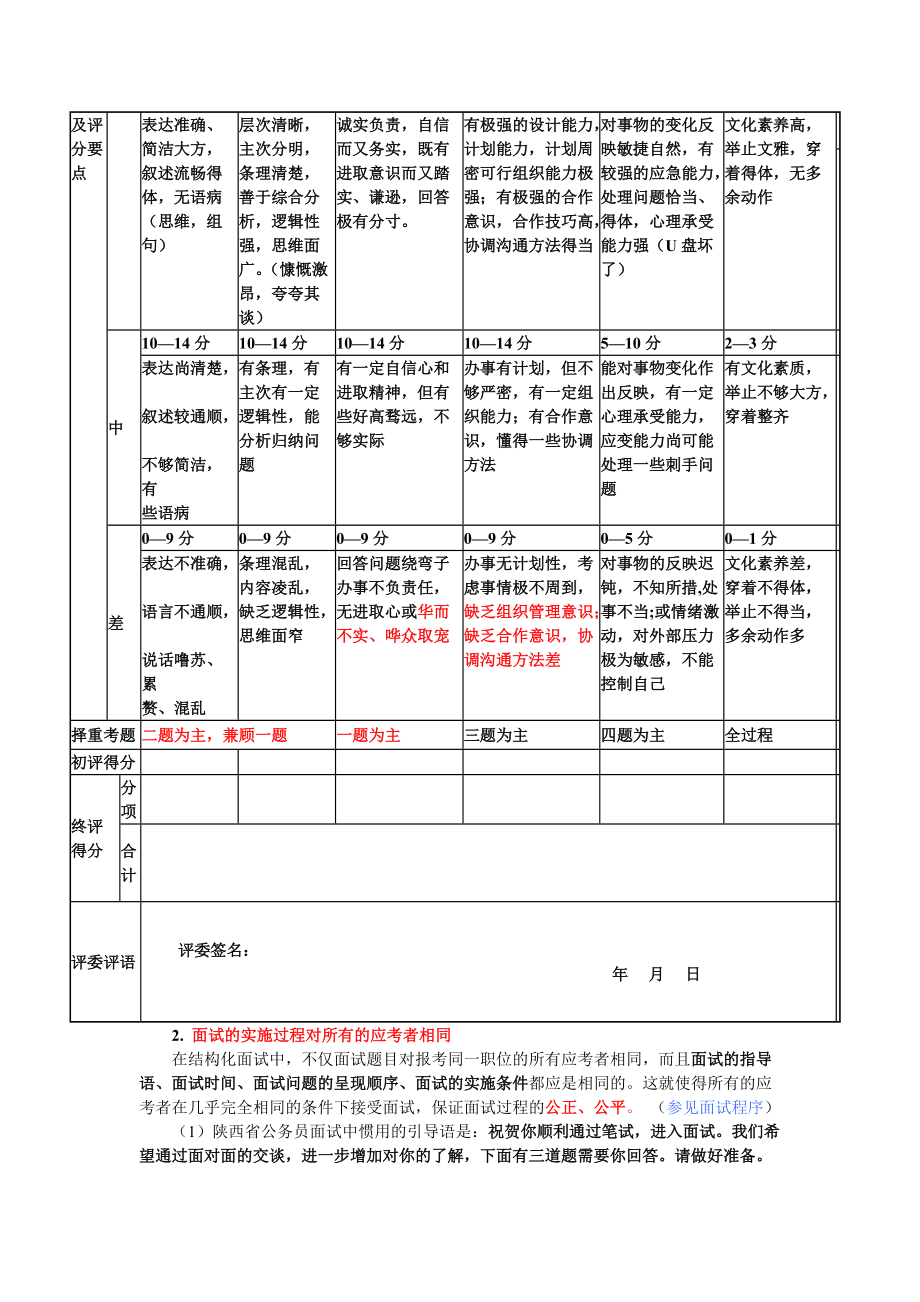 面试概述及其基本礼仪.doc_第3页