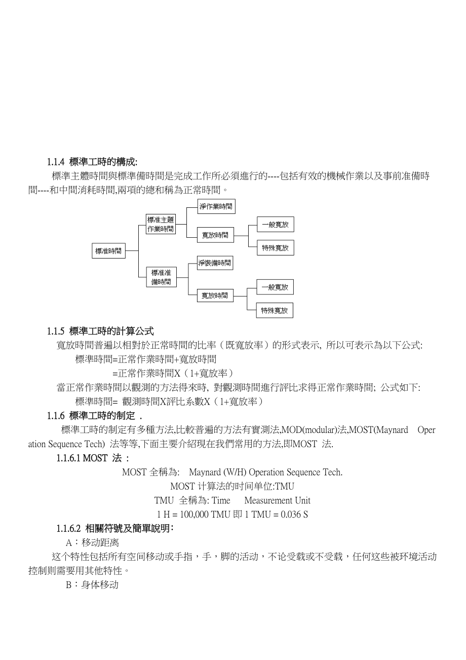 標準工時的測量与生產線平衡.docx_第2页