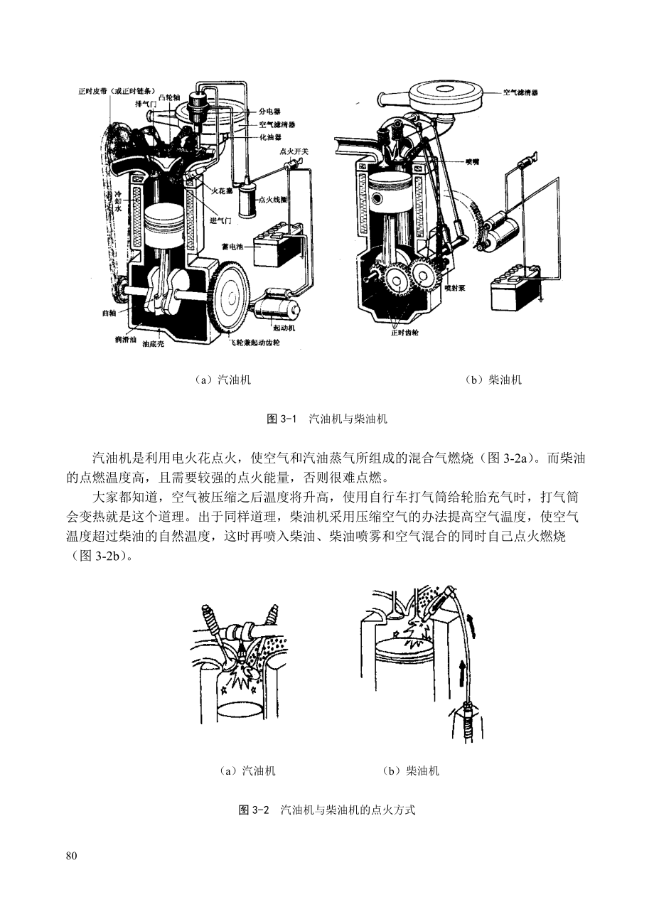 第三章 汽车构造1-2.docx_第2页