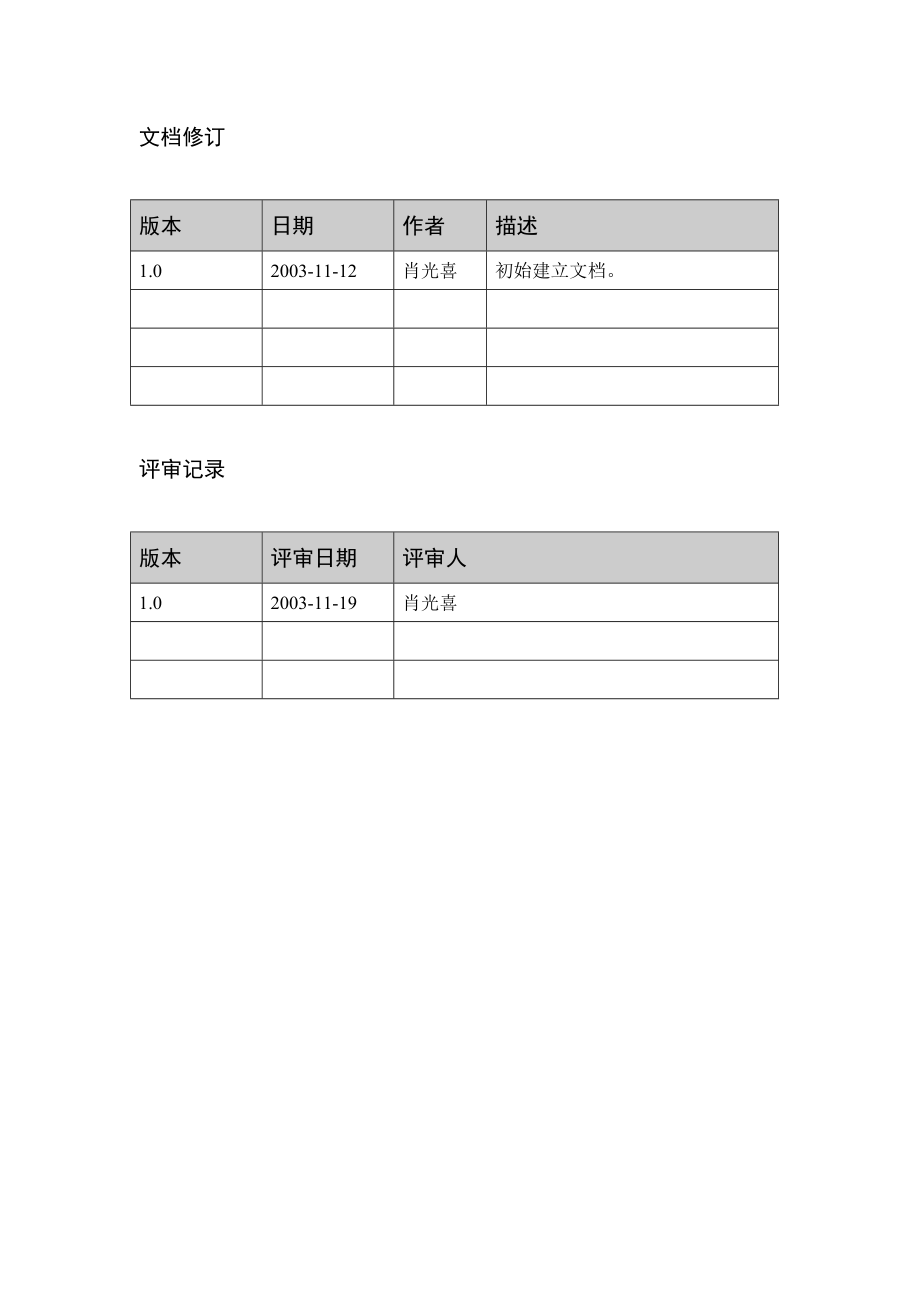 在线咨询心得体会探讨.docx_第3页