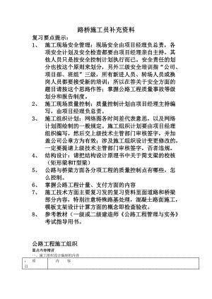 路桥施工员补充资料(doc 21页).docx