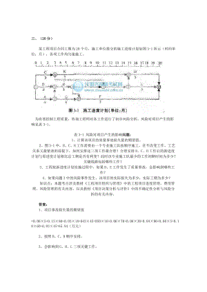 《现代咨询方法与实务》考试真题及答案.docx