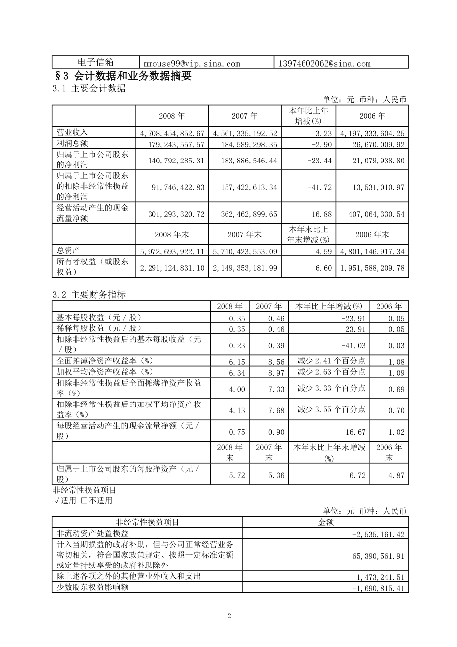 湖南长丰汽车制造公司某某年年度报告.docx_第2页