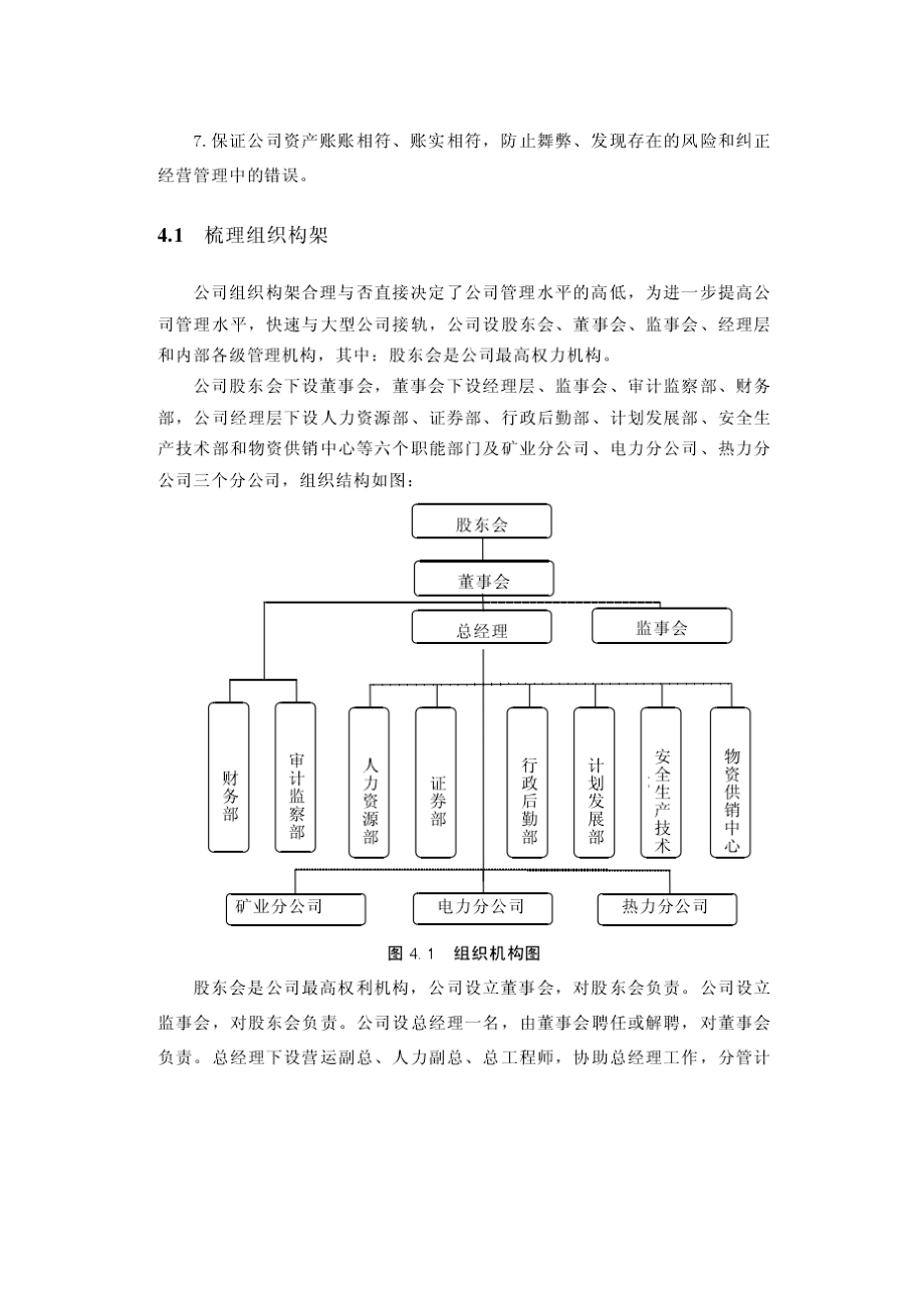 某公司内部控制及管理知识分析实施方案.docx_第2页