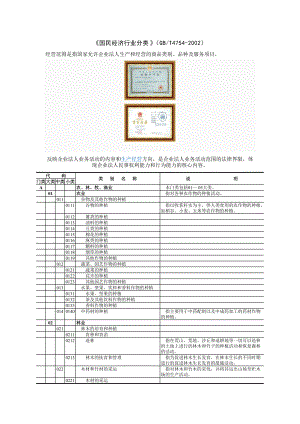 最全公司经营范围.docx