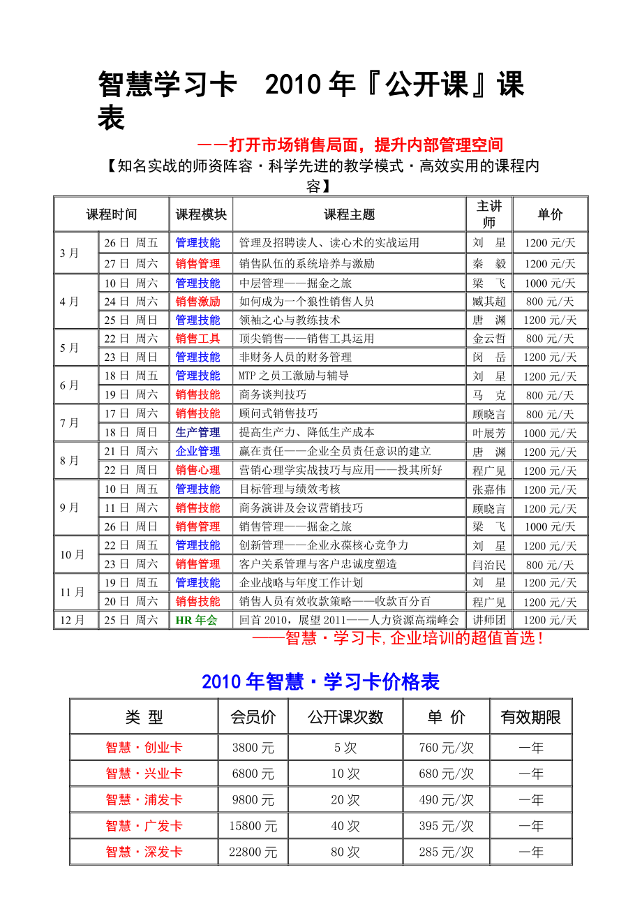 XXXX年狼性销售训练营(简章)——慧合利咨询.docx_第1页