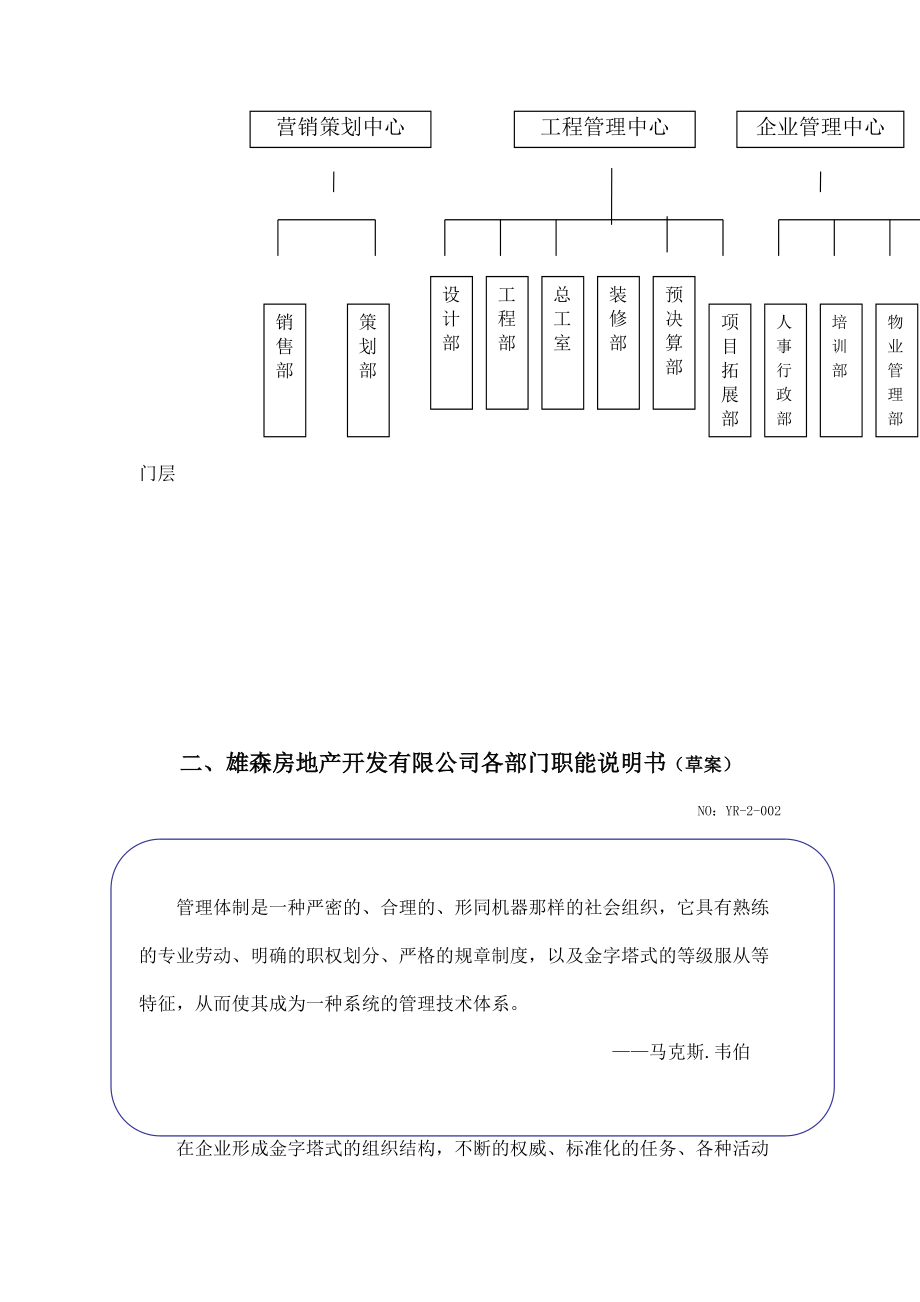 某房地产公司管理手册(doc 224页).docx_第3页