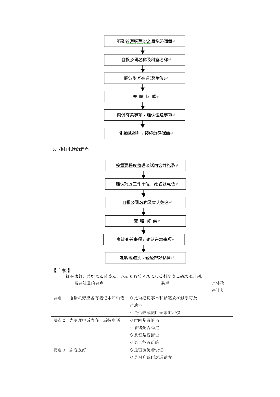 电话接听礼仪.docx_第3页