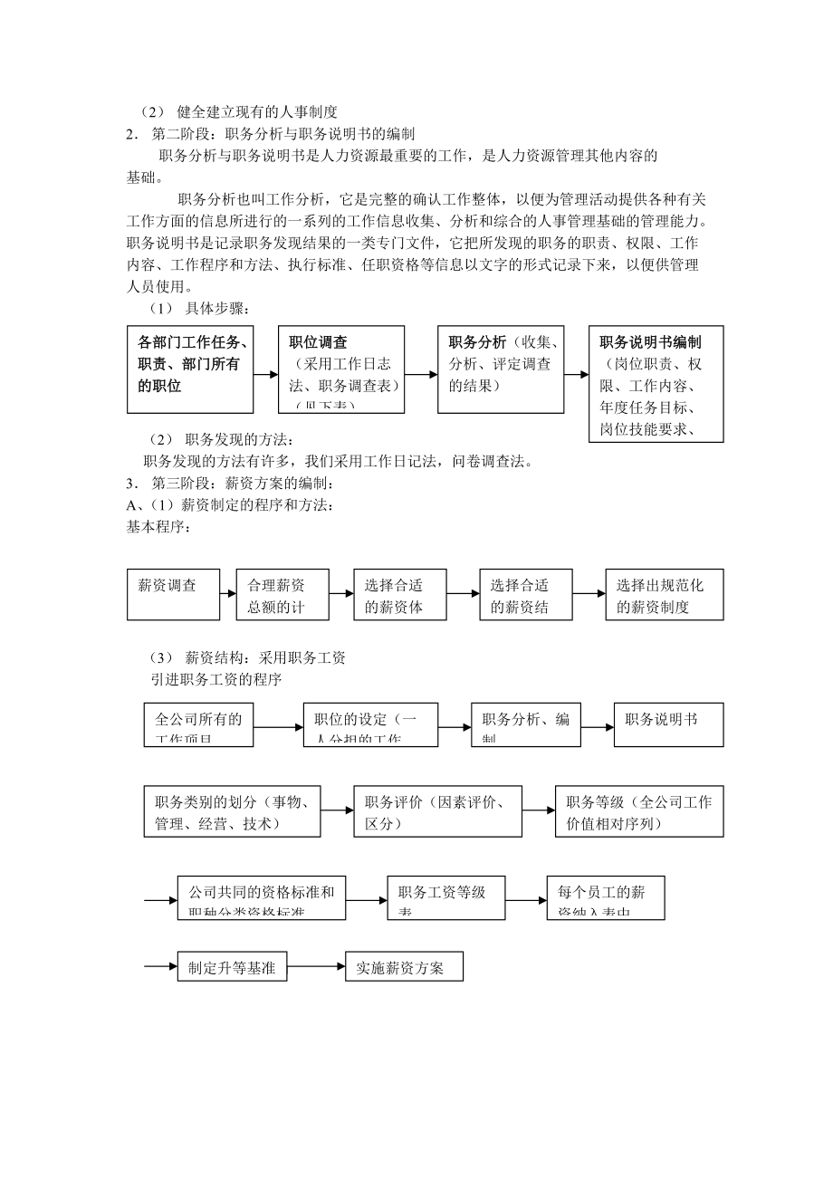 仪科惠光人力资源管理知识手册.doc_第3页