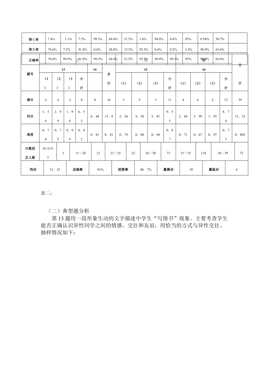 浏览该文件-XXXX年中考思想品德学科分析报告.docx_第3页