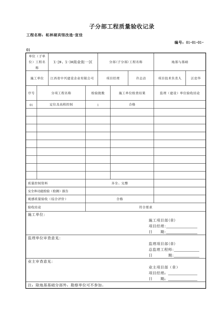 子分部工程验收记录.docx_第2页