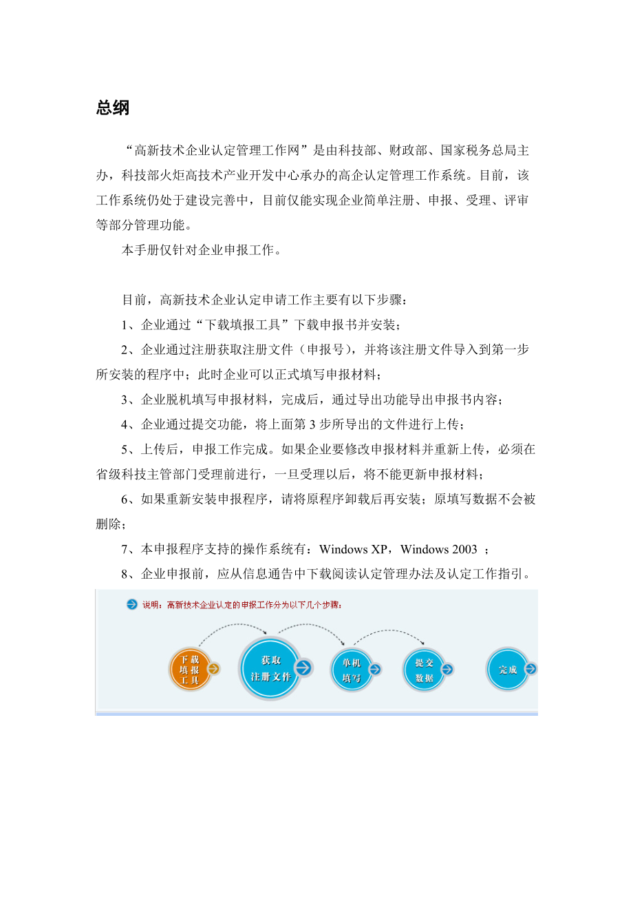 高新技术企业认定管理工作网操作手册（企业版）.docx_第3页