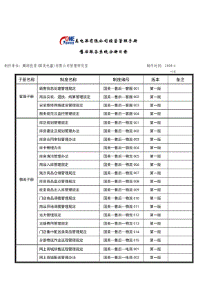 美电器有限公司经营管理手册.docx