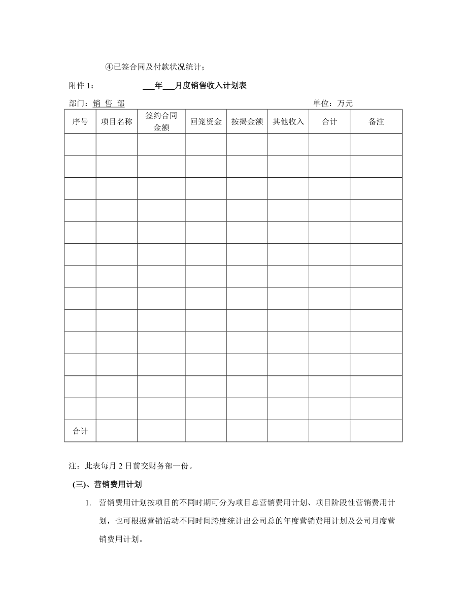 房地产销售管理完全实用操作手册.docx_第3页