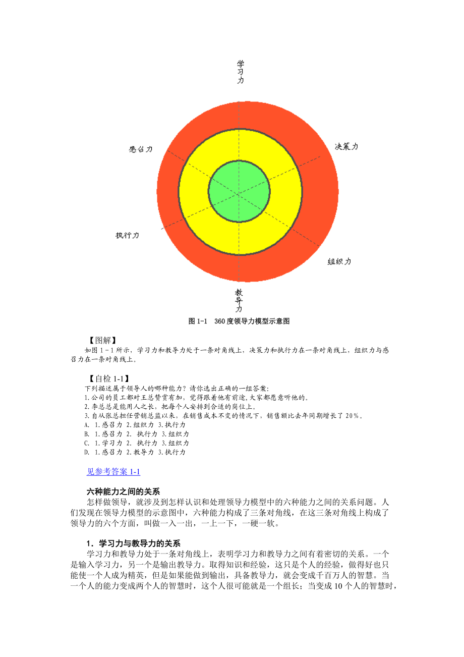 卓越领导力的六项修炼.docx_第2页