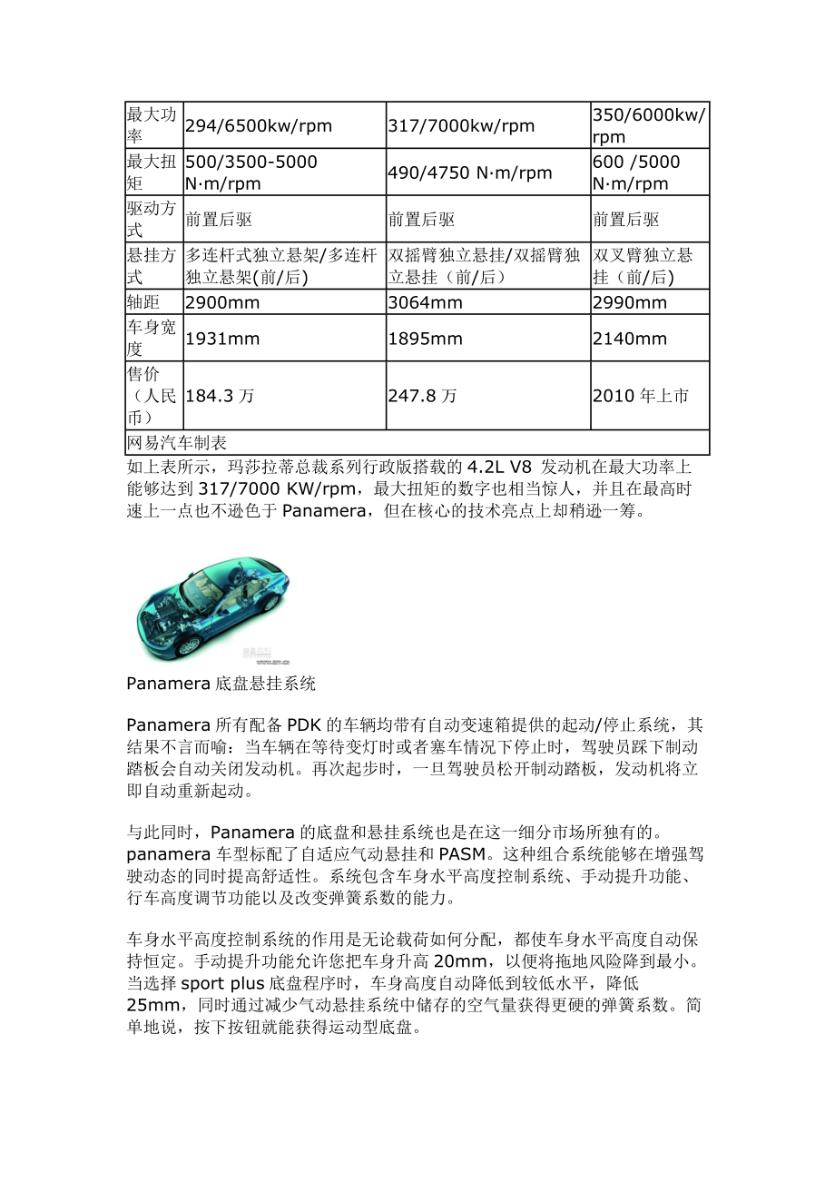 保时捷Panamera正式上市.docx_第2页