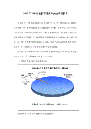 某年度DVD刻录机市场品牌关注调查报告.docx