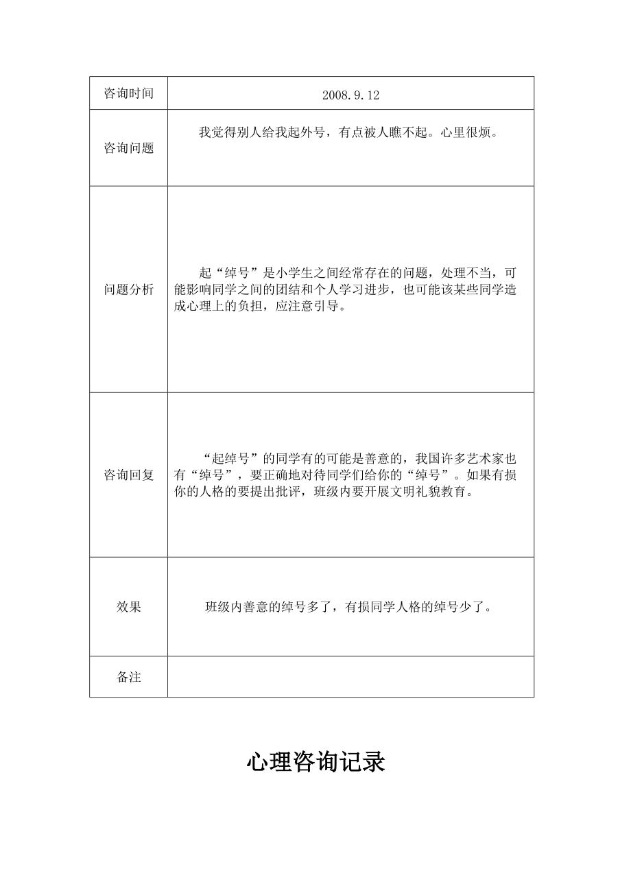 心理咨询记录大全.doc_第3页