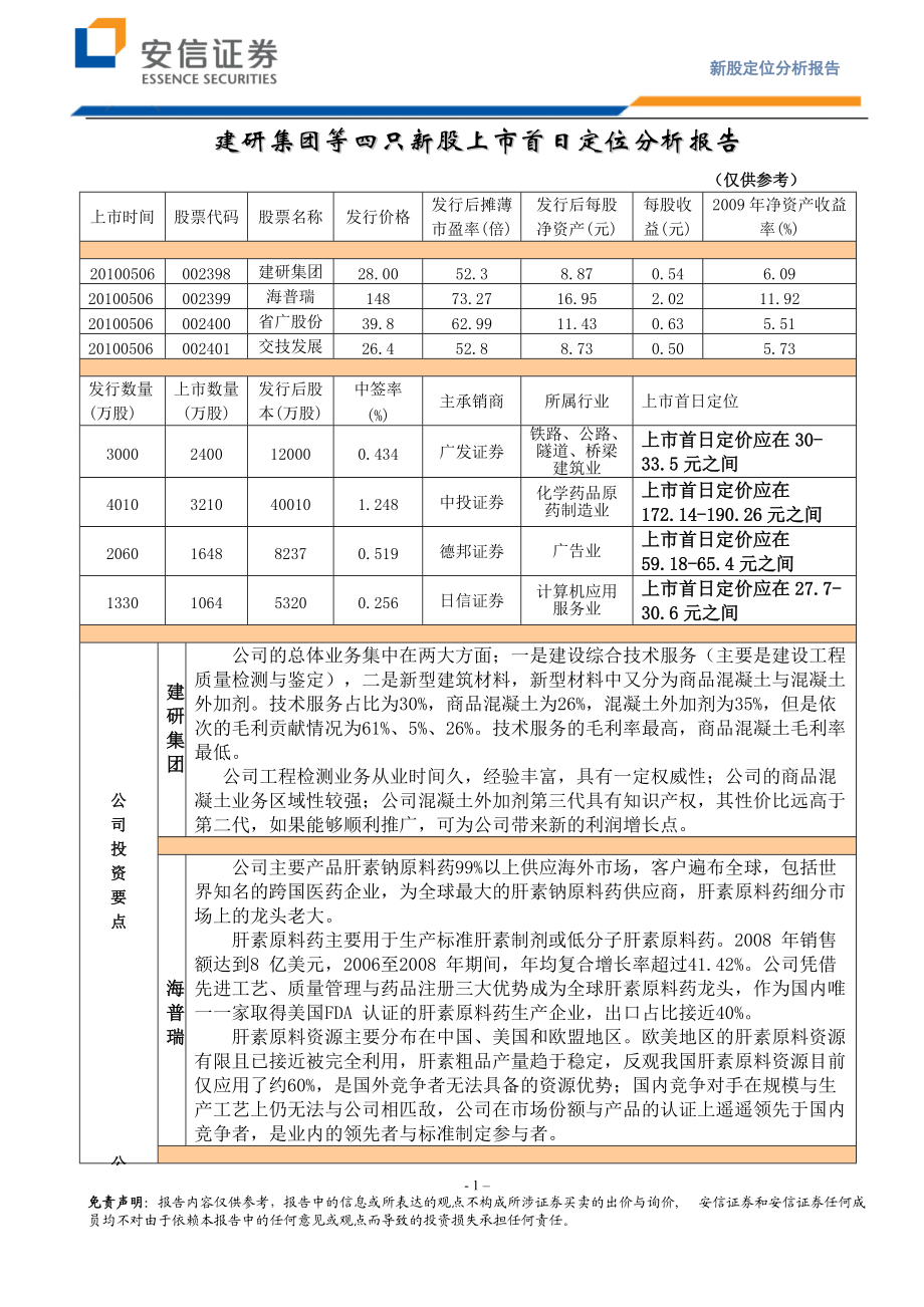 建研集团等四只新股上市首日定位分析报告.docx_第1页