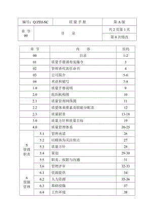 建筑行业质量管理手册建筑行业质量管理手册.docx