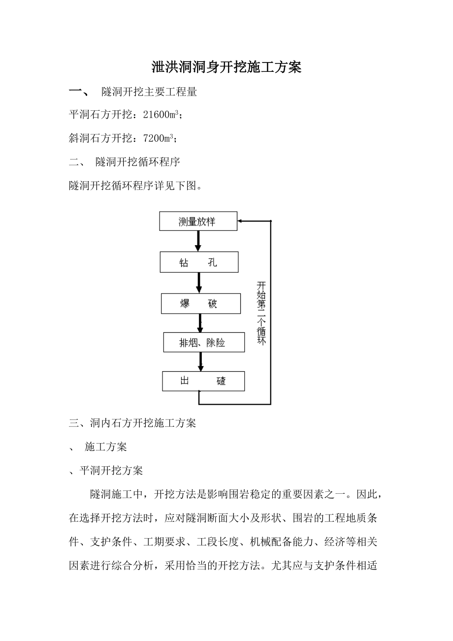 泄洪洞洞身开挖施工组织设计方案.docx_第1页