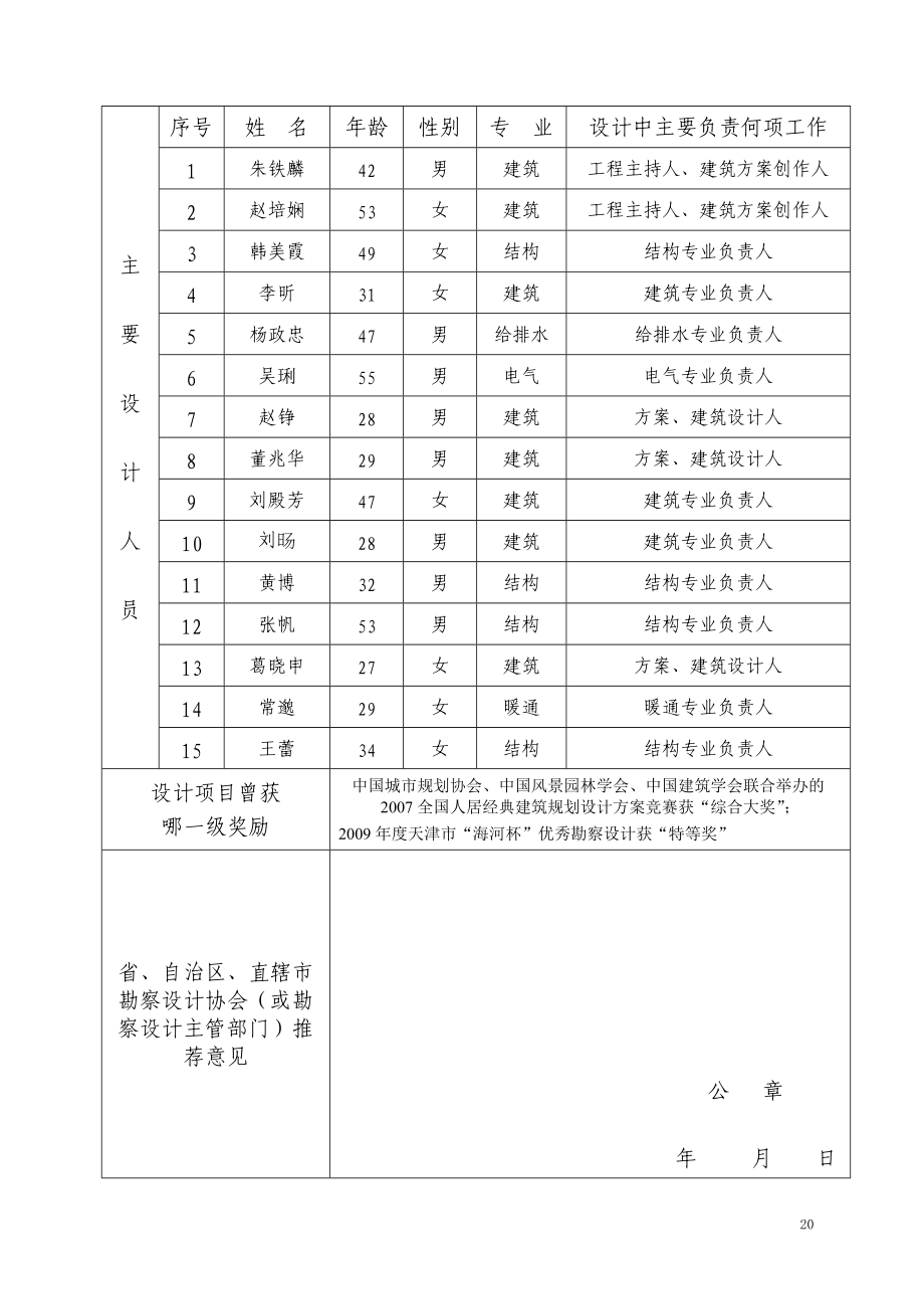 建筑工程华明报优.docx_第3页