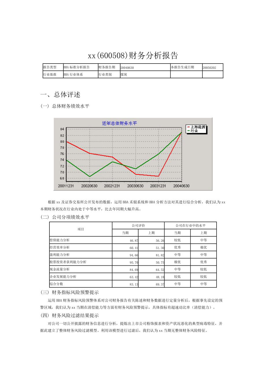 煤炭行业某年度财务分析报告.docx_第1页