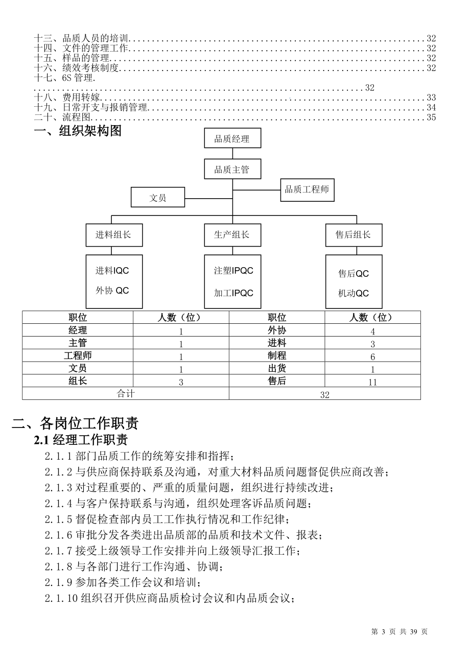 某公司品质部工作手册.docx_第3页