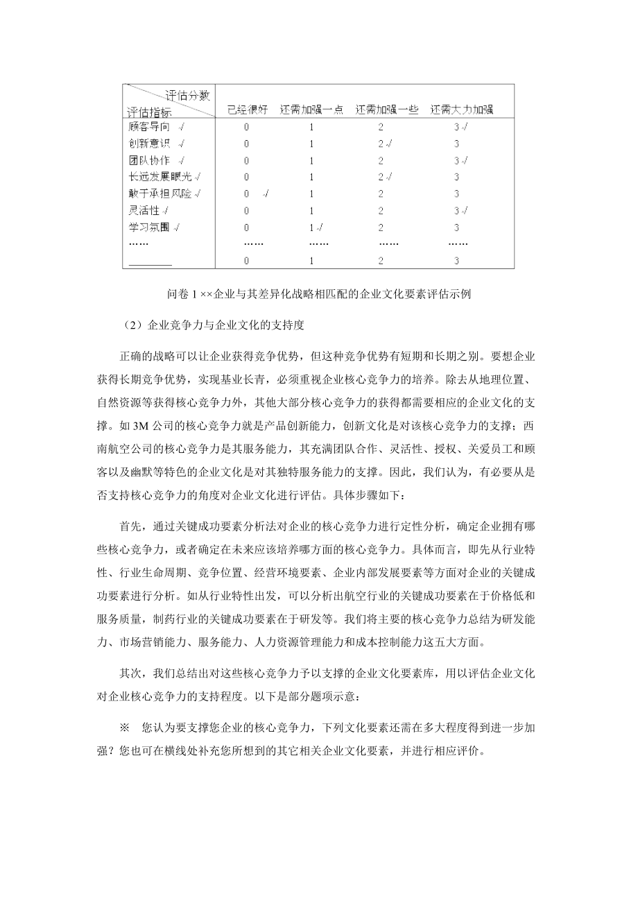 企业文化改进7D模型.docx_第2页