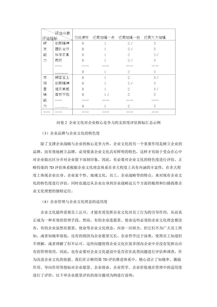 企业文化改进7D模型.docx_第3页