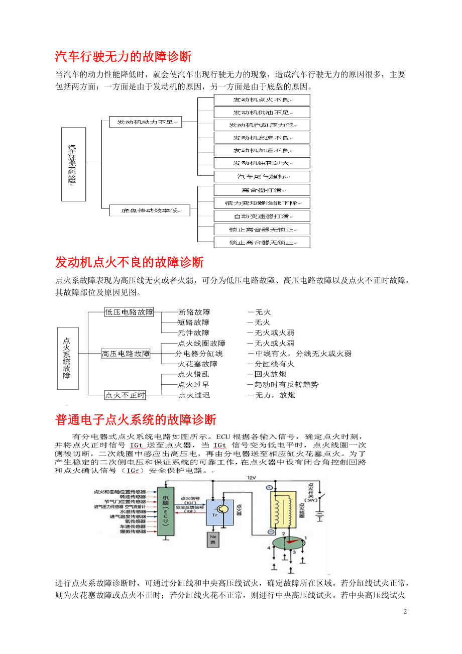 汽车故障诊断.docx_第2页