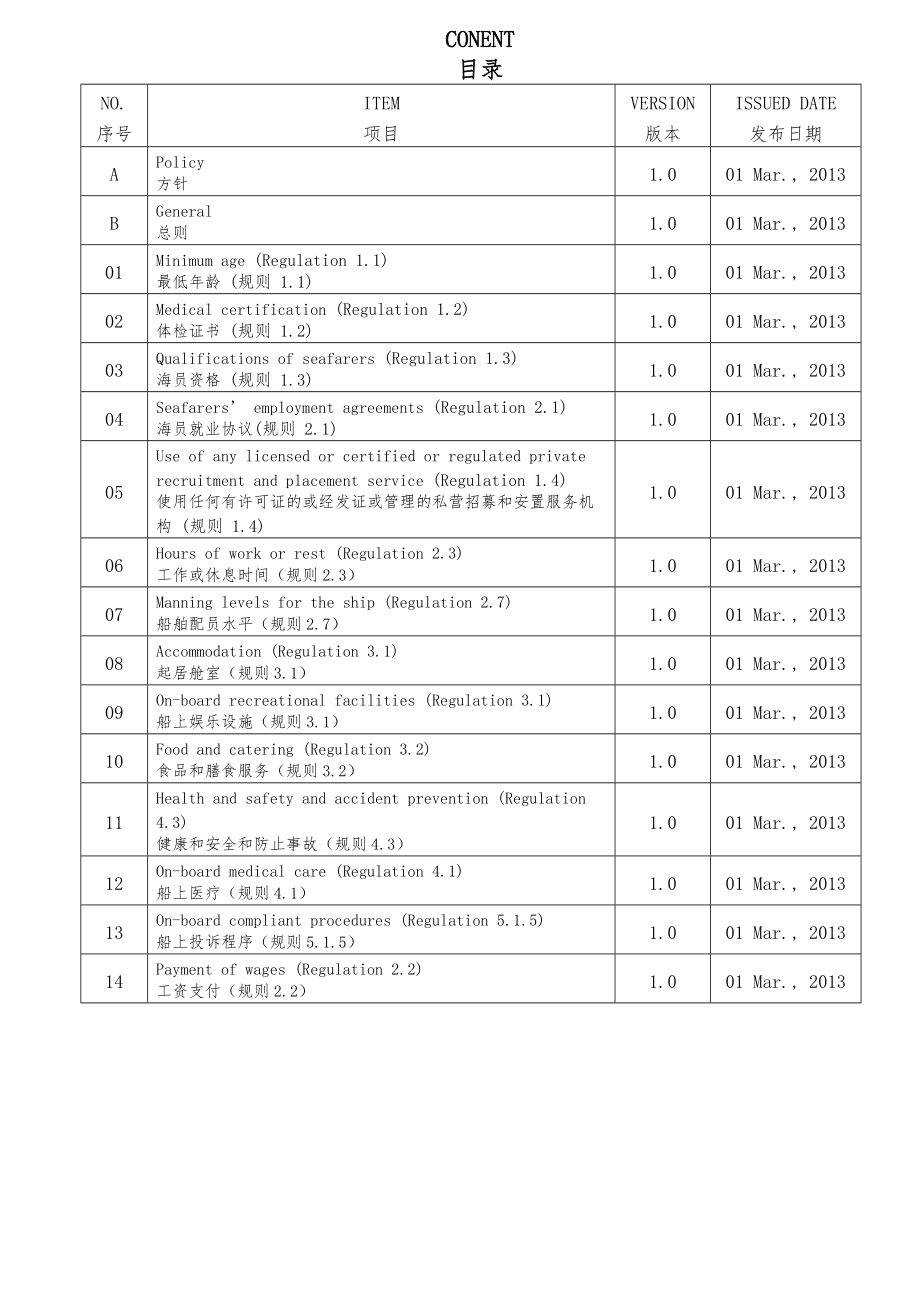 马绍尔旗海事劳工管理手册.docx_第2页