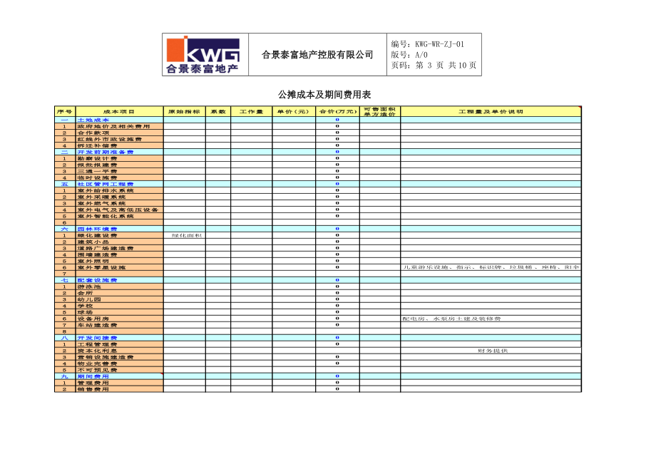 1－目标成本估算表KWG-WR-ZJ-01.docx_第3页