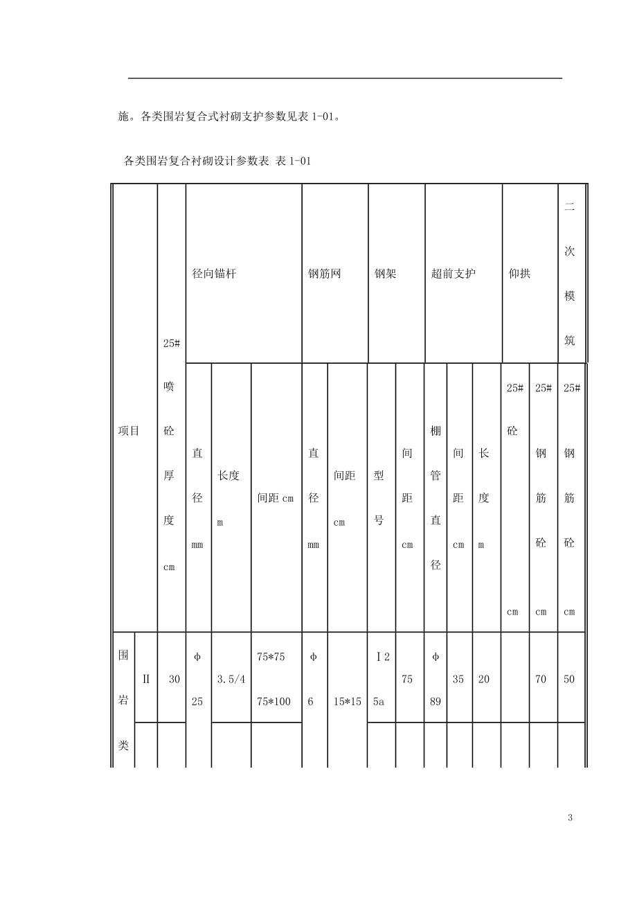 梯子山某隧道施工组织设计.docx_第3页