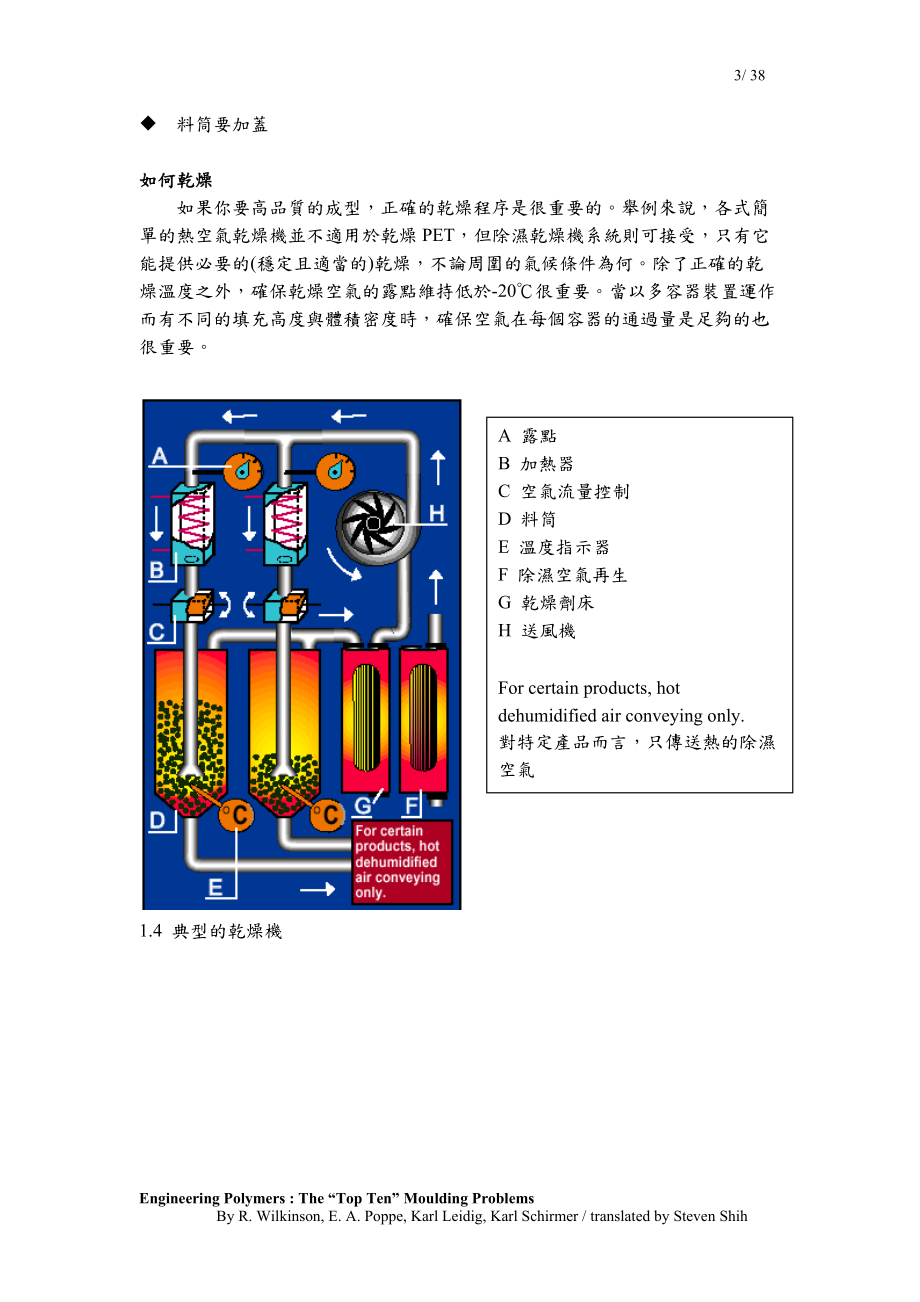 杜邦工程塑胶：十大成型问题(全).docx_第3页