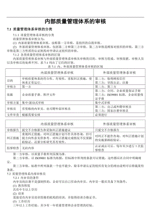 内部质量管理体系审核(DOC 64页).docx