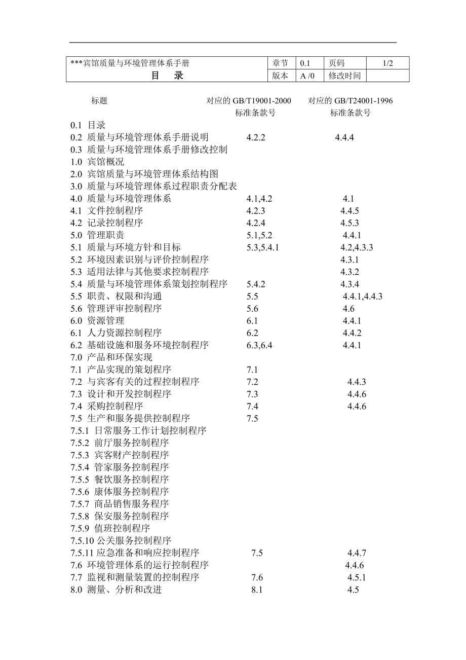 XXX宾馆质量与环境管理体系手册.docx_第1页