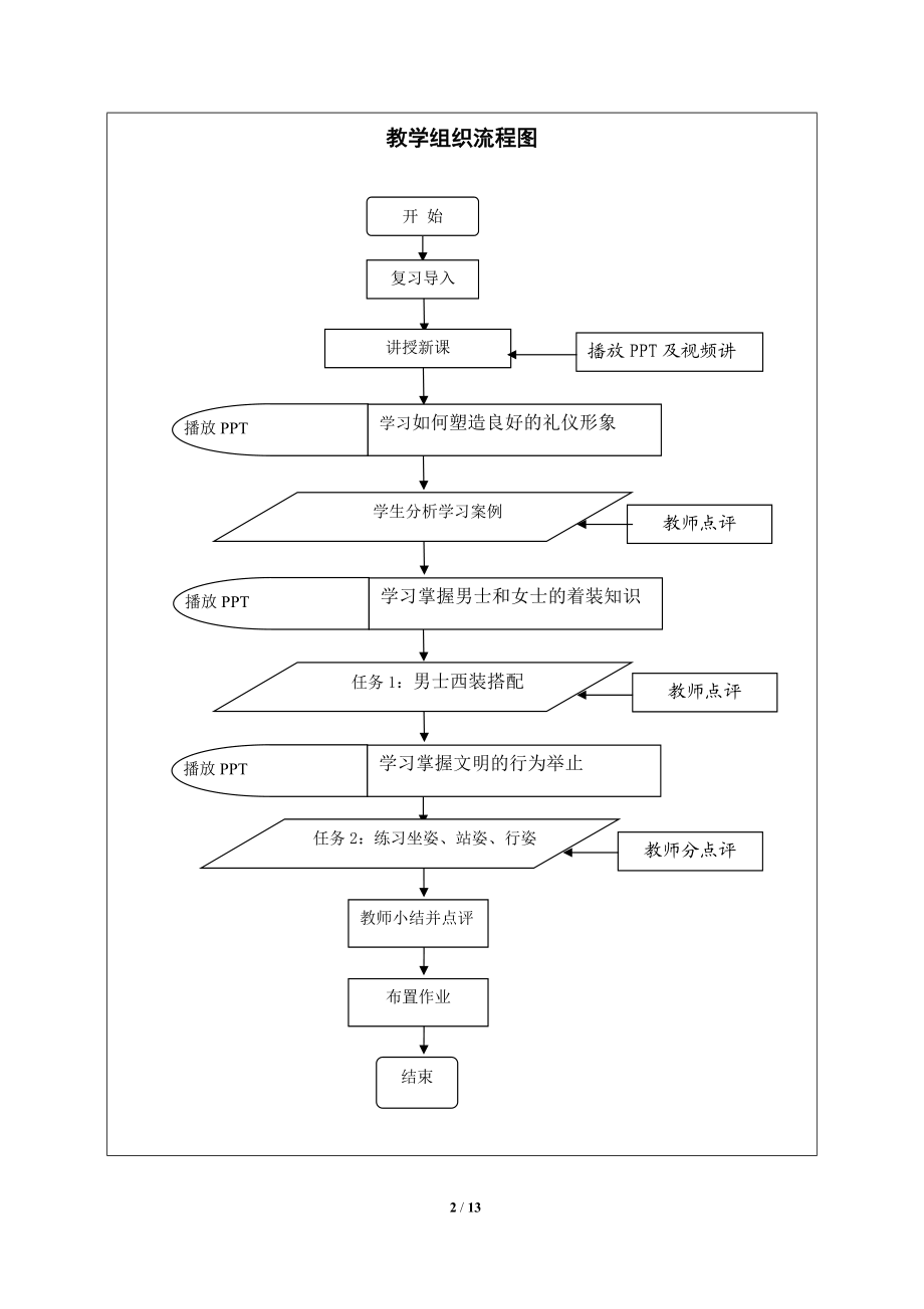 现代公关礼仪教案.docx_第2页